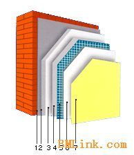 供應外墻外保溫系列產(chǎn)品